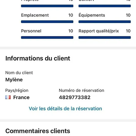 Maison Confortable Proche De - 50 M² Avec Jardin Partagé * Barbezieux-Saint-Hilaire